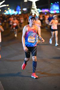 BIB: 22057
                            <button type="button" onclick="openModal(23205515)" class="btn btn-primary btn-sm float-right btn-popup" data-toggle="modal" data-target=".modal-high-quality">
                        <i class="fas fa-shopping-cart"></i> Add to Cart
                    </button>
                                            <button type="button" onclick="isThisMe(23205515, true)" class="btn btn-success btn-sm float-right btn-popup btn-isme hidden" data-toggle="tooltip" data-placement="bottom" title="นี่คือรูปของคุณใช่ไหม คลิกที่นี่เพื่อเอาเข้าอัลบั้ม">
                        <i class="fas fa-plus"></i> Add to album
                    </button>
                    <button type="button" onclick="isThisMe(23205515, false)" class="btn btn-warning btn-sm float-right btn-popup btn-isnotme hidden">
                        <i class="fas fa-ban"></i> Remove from album
                    </button>